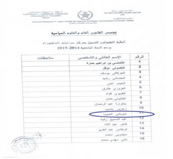 الوزير شوباني ضمن القائمة النهائية للناجحين في سلك الدكتوراه..وهذه أولى ردود الفعل الأولية على الإعلان