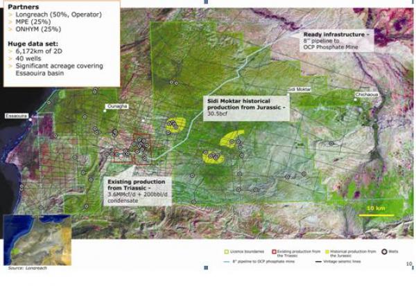 الكشف عن احتياطات المغرب من النفط الصيف المقبل