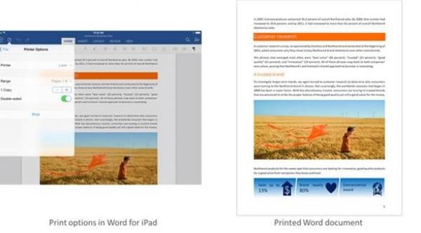 تطبيقات أوفيس للآي باد تتيح وظيفة الطباعة