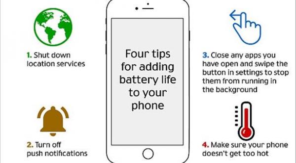 4 تدابير بسيطة لإطالة عمر هاتفك الذكي