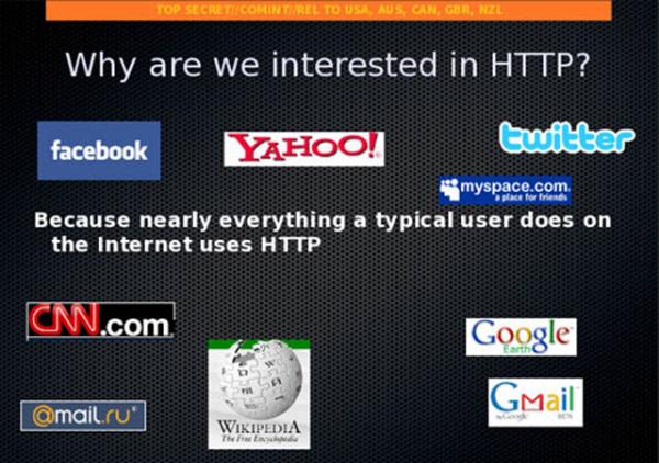 بالصور..كيف تراقب أميركا مستخدمي "الإنترنت" في كل العالم؟