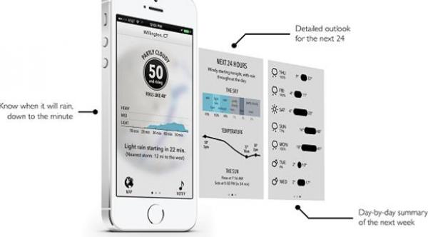 تطبيق جديد يخبرك بدقة عن احتمال نزول المطر