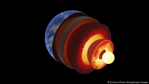 مفاجأة - نواة كوكب الأرض تعكس دورانها.. فما معنى ذلك؟