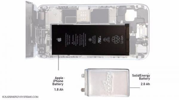 ابتكار ثوري يضاعف عمر بطارية الهاتف