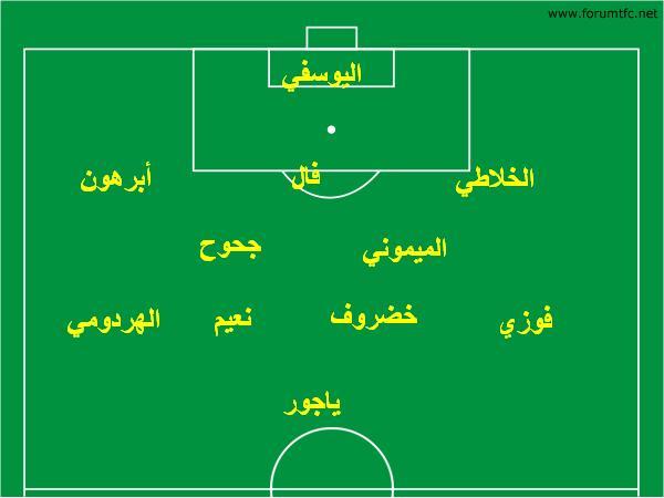 مـراد فـلاح : الطريقة التي لعب بها العامري حيَّـرت خُبراء داخل الفيفا